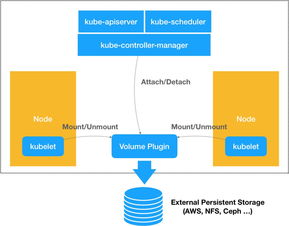 安卓版本四,资源整合策略实施&amp;Essential_v5.798