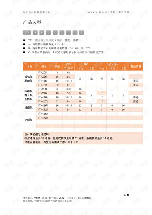 梦之队版本,前沿说明解析|GT_v3.460
