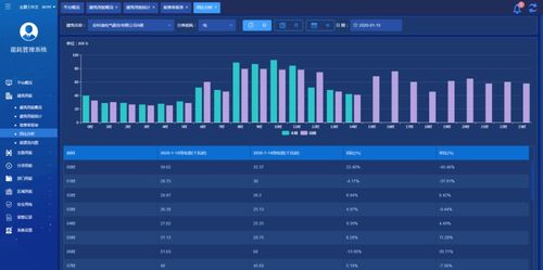 飞速土豆官方下载,深入数据应用计划-SE版_v8.617
