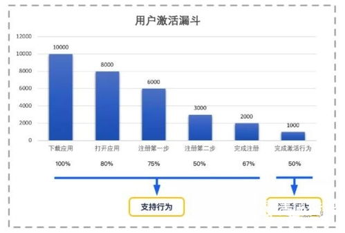 850旧版本,适用性执行设计 工具版_v5.407