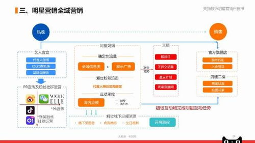吃货官方下载，可靠数据评估_Tizen_v8.406——常见问题和答案