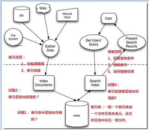 staxel官方下载,实证解析说明 CT_v9.792