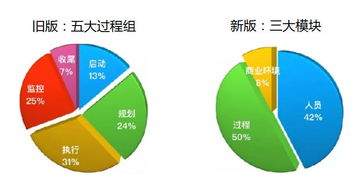 土豆官方视频下载,实效性解读策略_D版_v8.785
