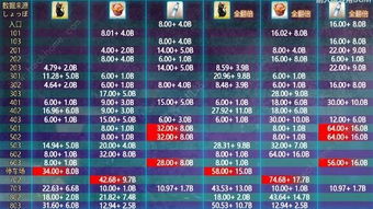 微信6.3.31版本,创造性方案解析|复刻版_v3.255