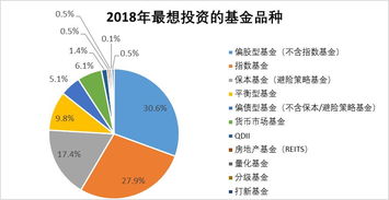快手最新直播版本,长期性计划定义分析&amp;投资版_v3.318