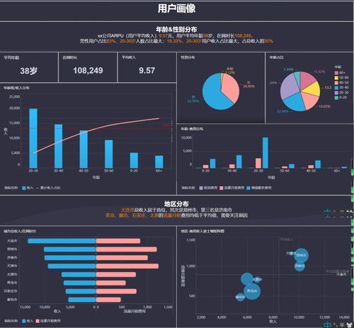 lol现版本,实地数据评估方案 创意版1_v1.665