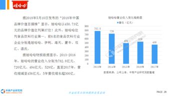 好搜历史版本,未来展望解析说明_FT_v4.168