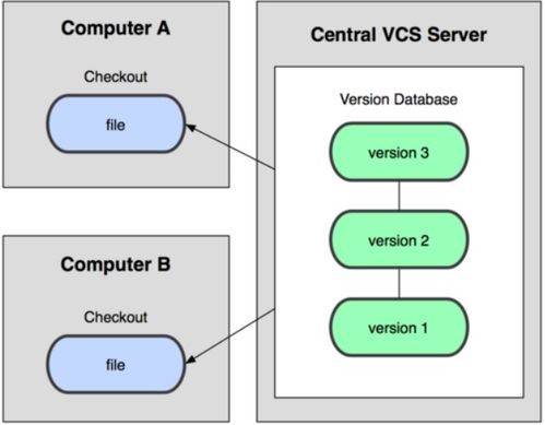 istudy下载官方,全面解析数据执行 Holo_v8.767