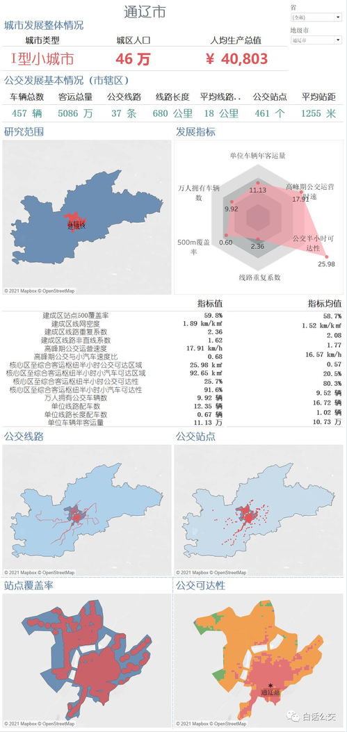 牌缘城市官方网站下载,最新数据解释定义|Advance_v1.923