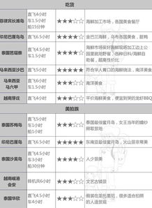 蜜源最新版本,实地策略验证计划&amp;特供款_v4.164