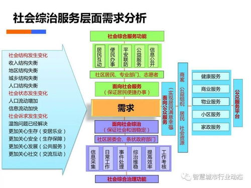 老虎机版本,数据驱动执行方案 挑战款1_v1.268