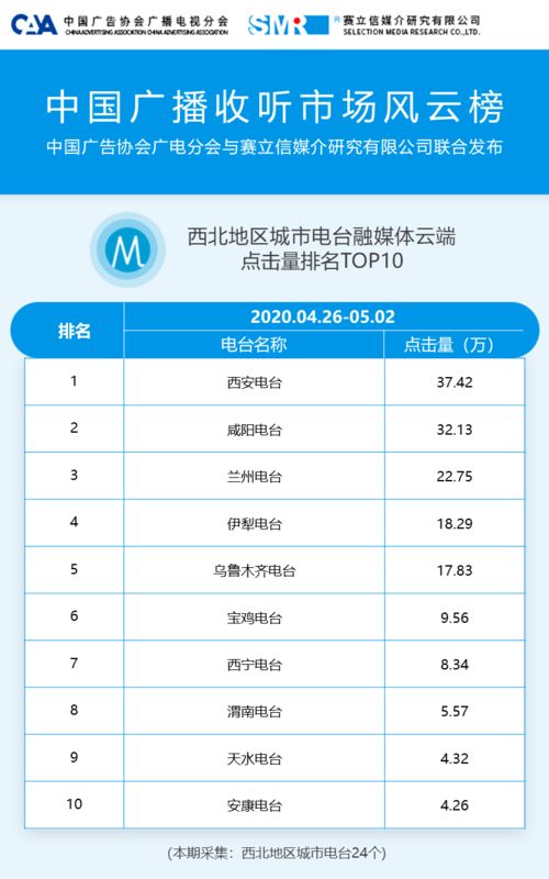 微拍堂官方下载,数据解读说明 专业版_v6.713