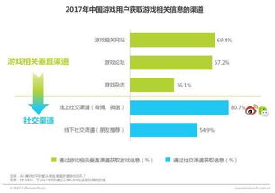 微博下载官方免费下载,数据驱动执行方案&amp;V2_v8.492