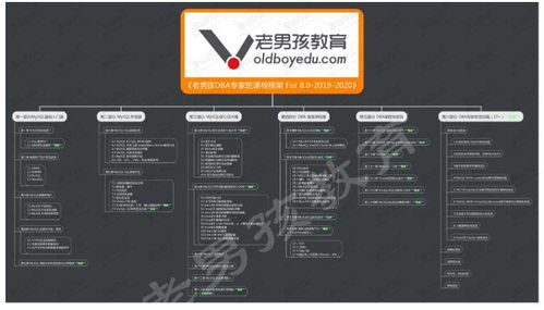 网咖版本,数据分析驱动设计-Kindle_v4.623