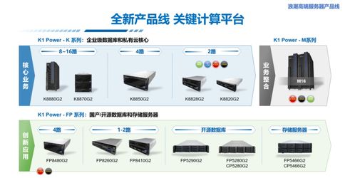 乱世雷霆官方下载,数据导向方案设计&amp;3K1_v8.335