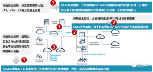 itvb官方版下载,安全策略评估方案_Pixel_v6.191