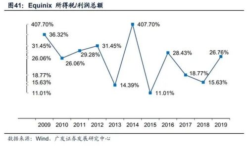 中国石化移动官方下载,实证数据解析说明-专属款_v5.114