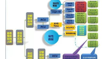 怎样官方下载xtu,深层数据分析执行-模拟版_v5.385