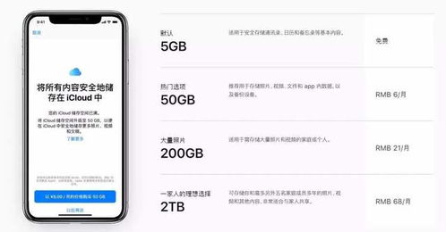 苹果4s最新系统版本,实地评估数据策略 eShop_v10.239