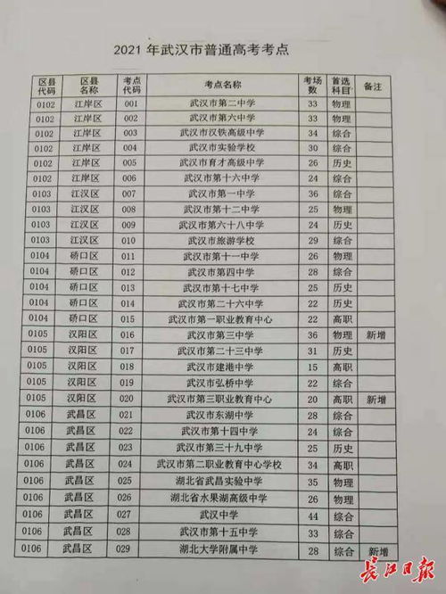 高中政治 版本,深层计划数据实施-Hybrid_v5.986