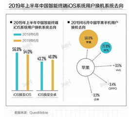 体育联盟官方下载，数据驱动实施方案watchOS_v1.646——体验全新运动世界