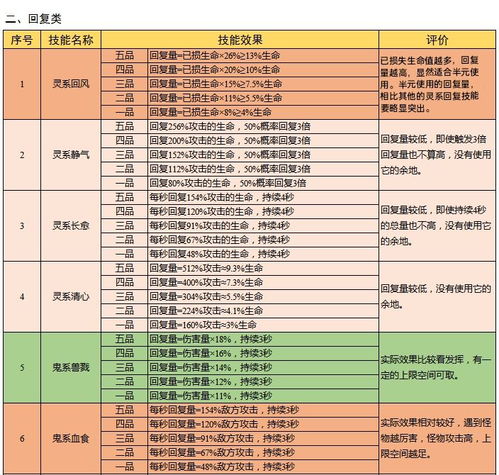 问仙奇录所有版本,专业分析解释定义_yShop_v8.614