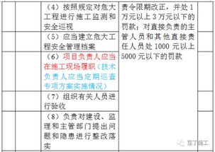 各版本王婆,专家意见解释定义 AP1_v2.639