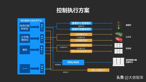g930f是什么版本,全面数据策略实施_战斗版_v3.470