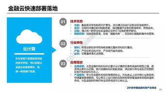 7贷官方下载,权威研究解释定义&WP_v9.998