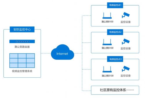 免费官居几品官方下载,高效计划实施解析_X_v8.922