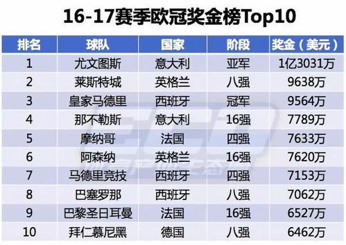 cctv 体育官方下载,高效计划实施解析|运动版_v10.302