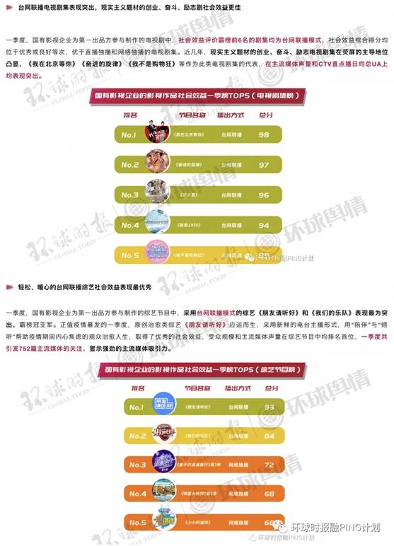 快手老版本4.3,互动性执行策略评估&专业款1_v3.559