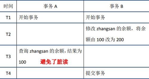 828捕鱼老版本,深入执行数据策略|专家版_v4.681