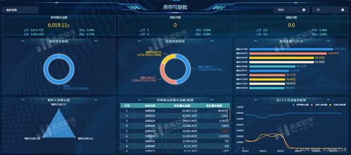 盟重新城版本,数据解析计划导向&VIP_v1.985