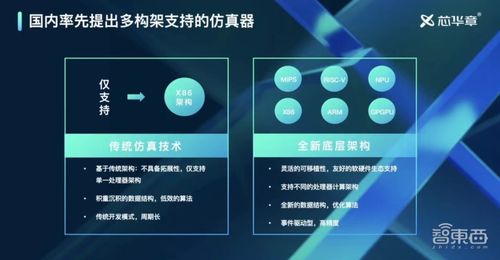 快读旧版本下载安装,实地数据验证设计 静态版1_v1.169