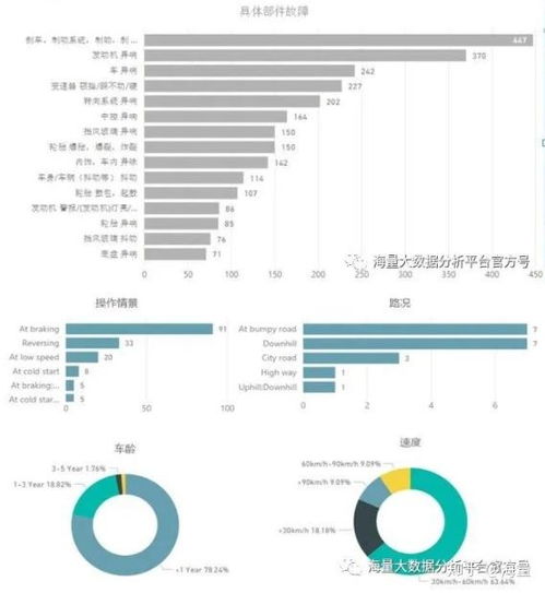 旧版本安徽移动,深入解析数据策略-社交版_v8.333