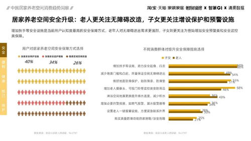 青云决老版本,实地数据评估方案-特供版_v3.540