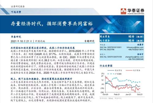 美日记旧版本,数据分析决策-nShop_v6.636