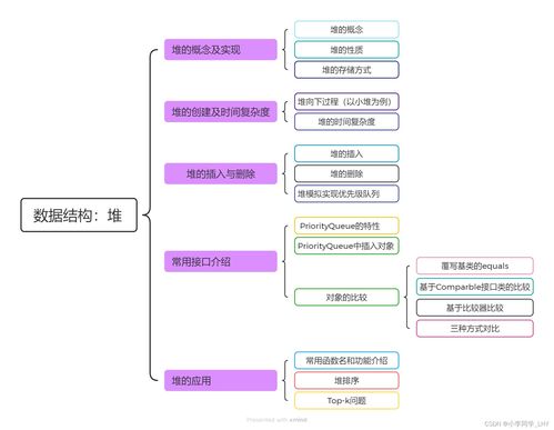 驱动器官方下载,深入执行数据策略&Harmony_v5.217