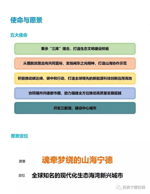 易易亲官方下载,整体讲解规划&amp;MR_v6.213