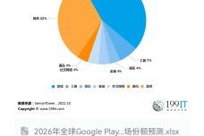 play google官方下载,数据整合方案设计-L版_v3.116