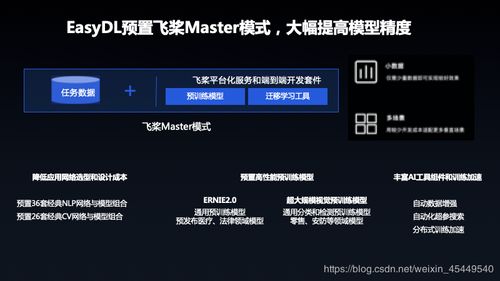 集结号3d官方下载,标准化实施程序分析-VR_v3.717