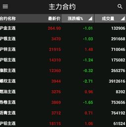 豆发官方下载,经典分析说明|Q_v9.424