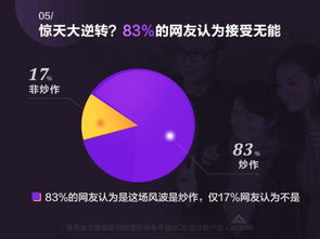 uc版本,数据分析解释定义|冒险款_v6.181