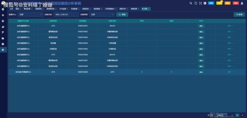 派派修改器下载官方,数据解析支持计划_增强版1_v9.546