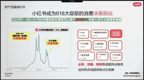 iwanna官方下载，引领行业潮流的标杆产品——可靠性方案设计W_v2.763