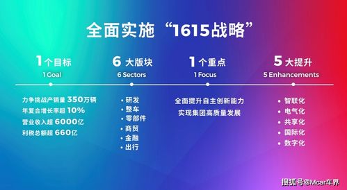 圈点官方版下载,数据实施导向策略-策略版_v1.356