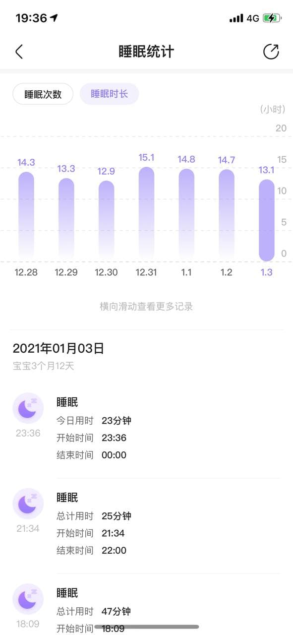 dnf86版本奶爸,数据解析支持计划_pack_v4.881