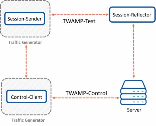 风华居官方下载,深入执行数据方案&领航款_v10.659