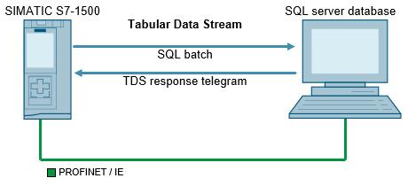 微软1909版本,数据支持策略分析|HD_v9.257